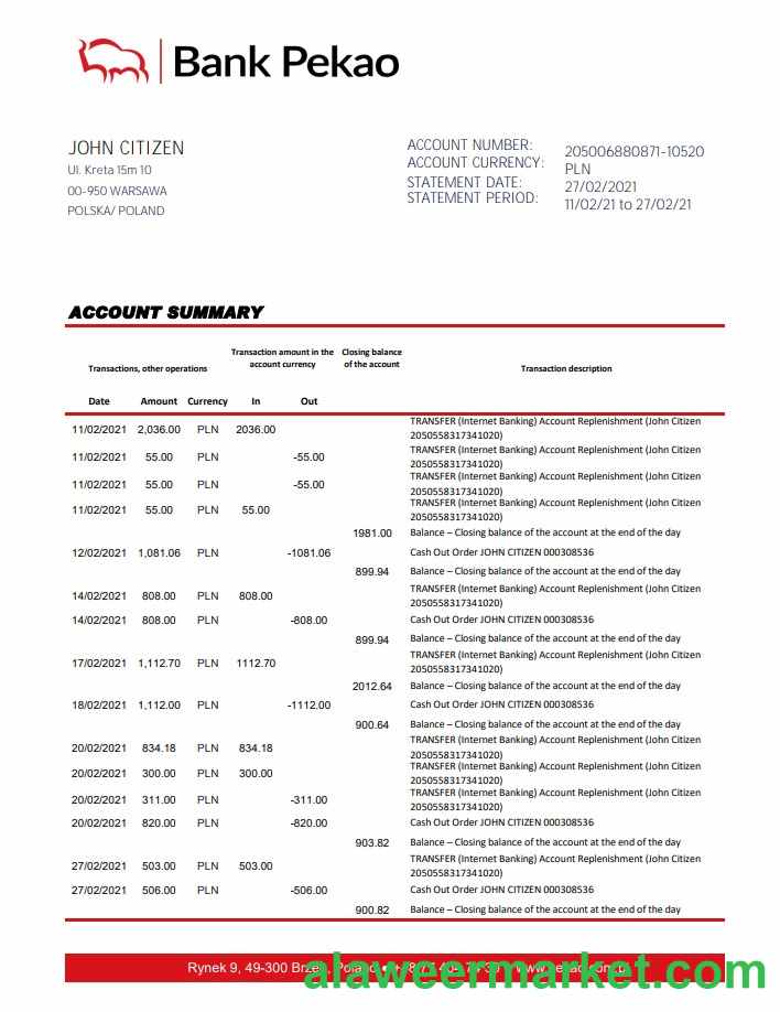 Poland Bank Pekao S.A. excel pdf